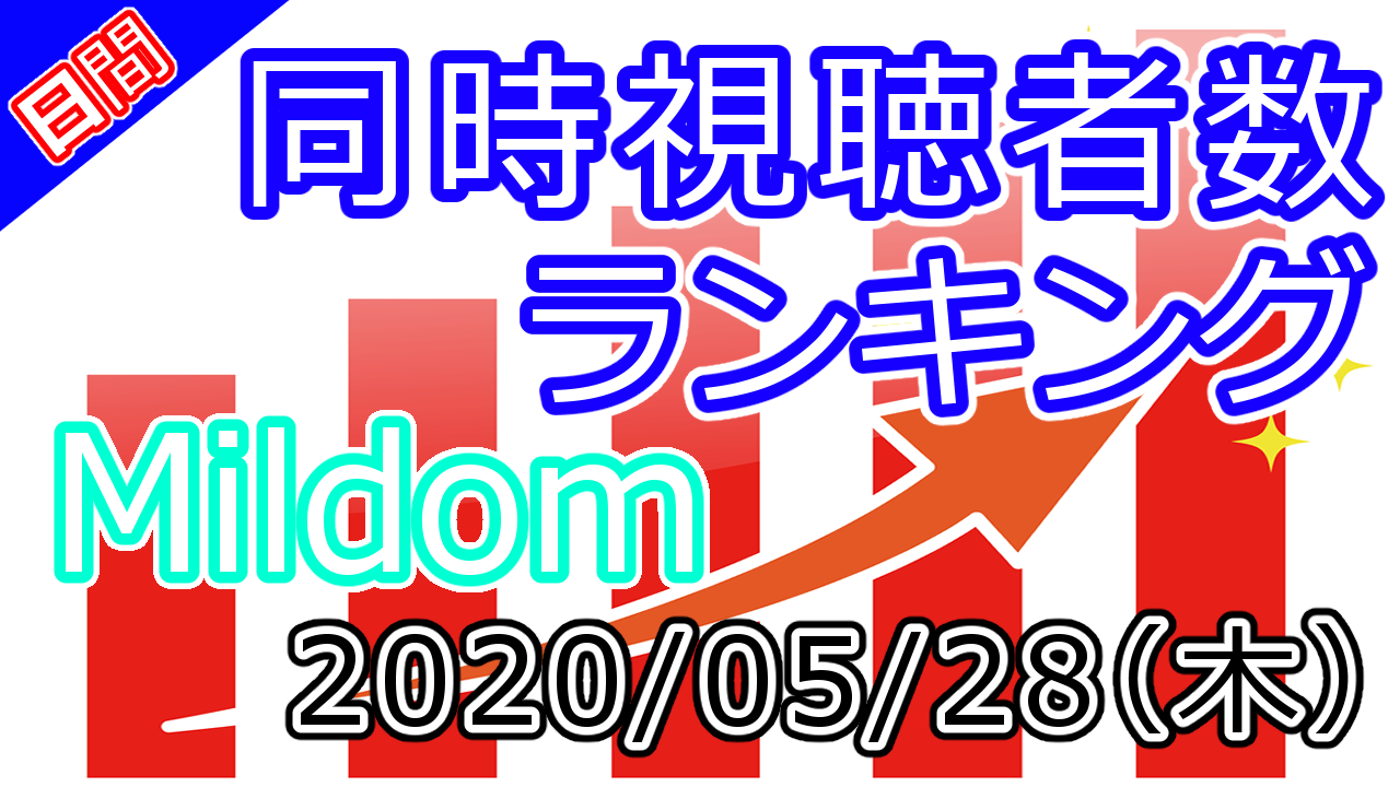 日刊 同時視聴者数ランキング Mildom 05 28 木 Kuiのブログ