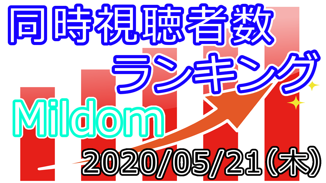 日刊 同時視聴者数ランキング Mildom 2020 05 21 木 版 Kuiのブログ