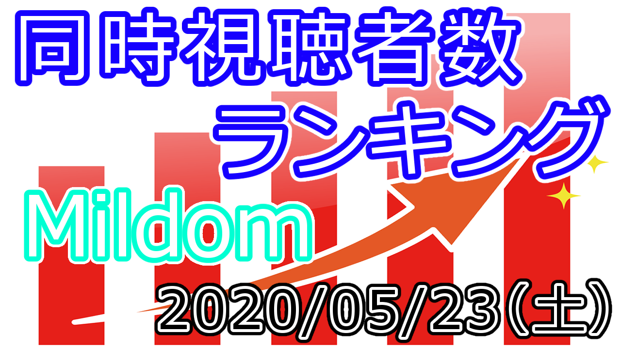 日刊 同時視聴者数ランキング Mildom 05 23 土 Kuiのブログ