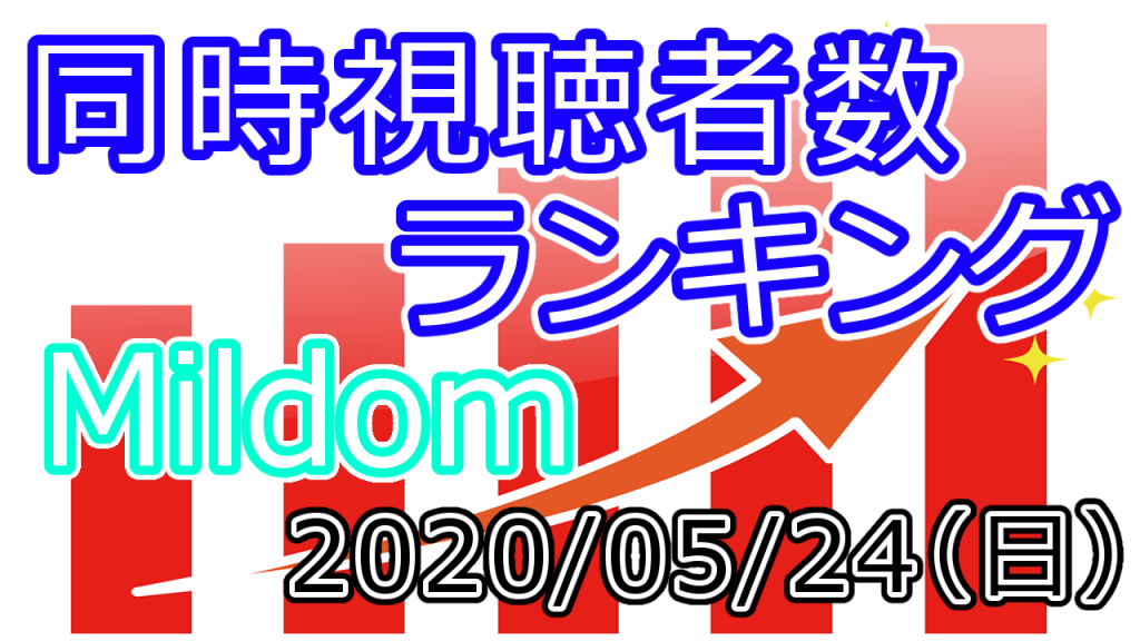 日刊 同時視聴者数ランキング Mildom 05 24 日 Kuiのブログ