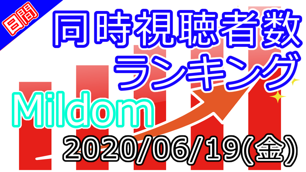 日刊 同時視聴者数ランキング Mildom 06 19 金 Kuiのブログ