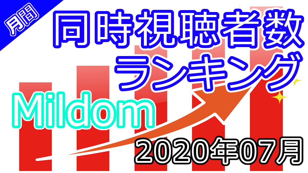 月刊 同時視聴者数ランキング Mildom 年07月 Kuiのブログ