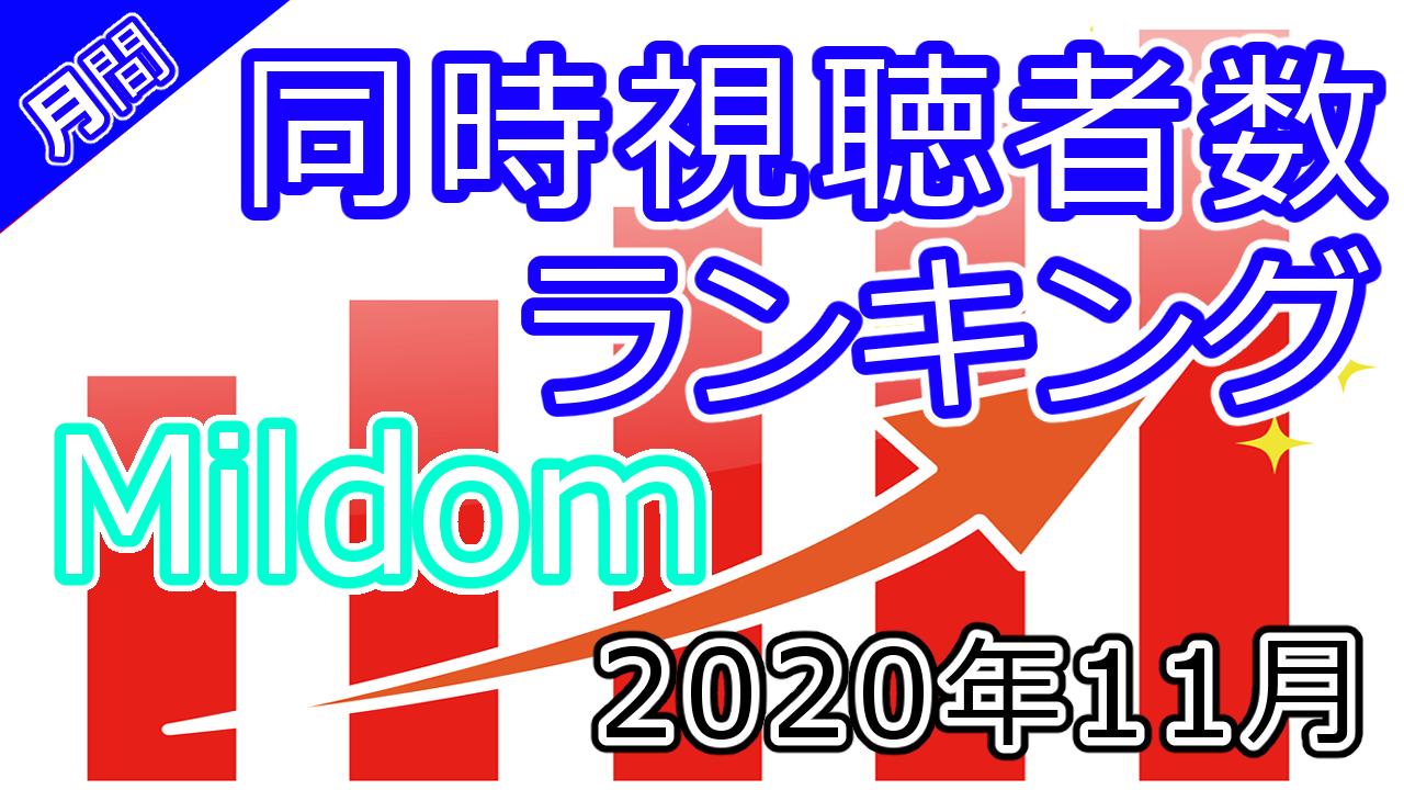 月刊 同時視聴者数ランキング（Mildom）2020年11月 | kuiのブログ