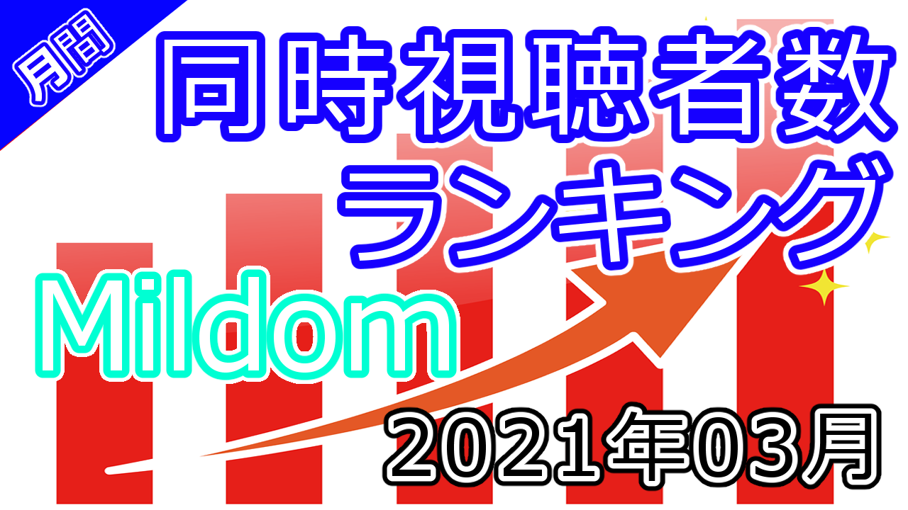 月刊 同時視聴者数ランキング Mildom 21年03月 Kuiのブログ