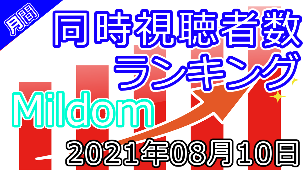 522 エンジェルにゃんこ♡-